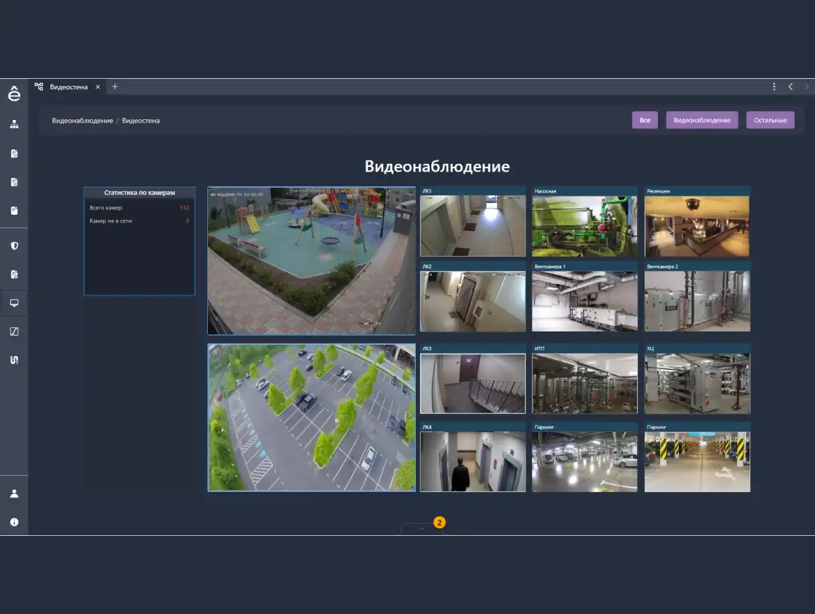 Интеграция - видеонаблюдение