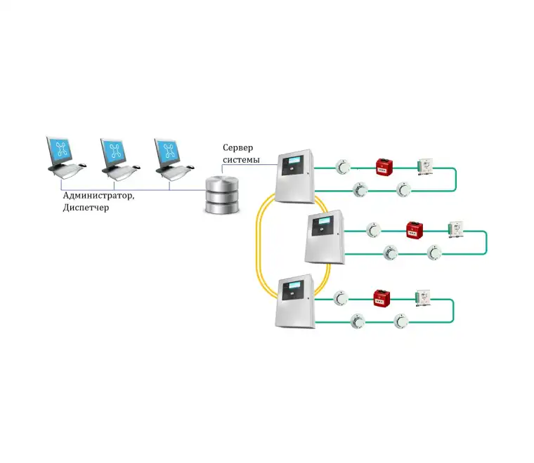 Архитектура