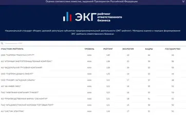 Изображение для карточки новости пресс-центра